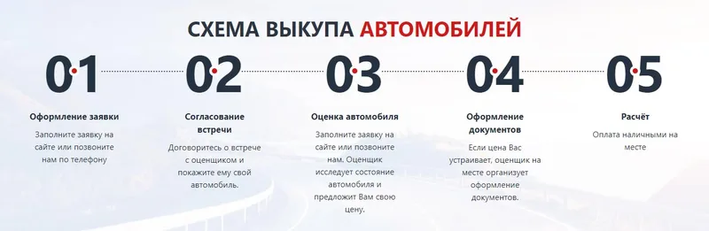 Нам интересен срочный выкуп таких автомобилей: