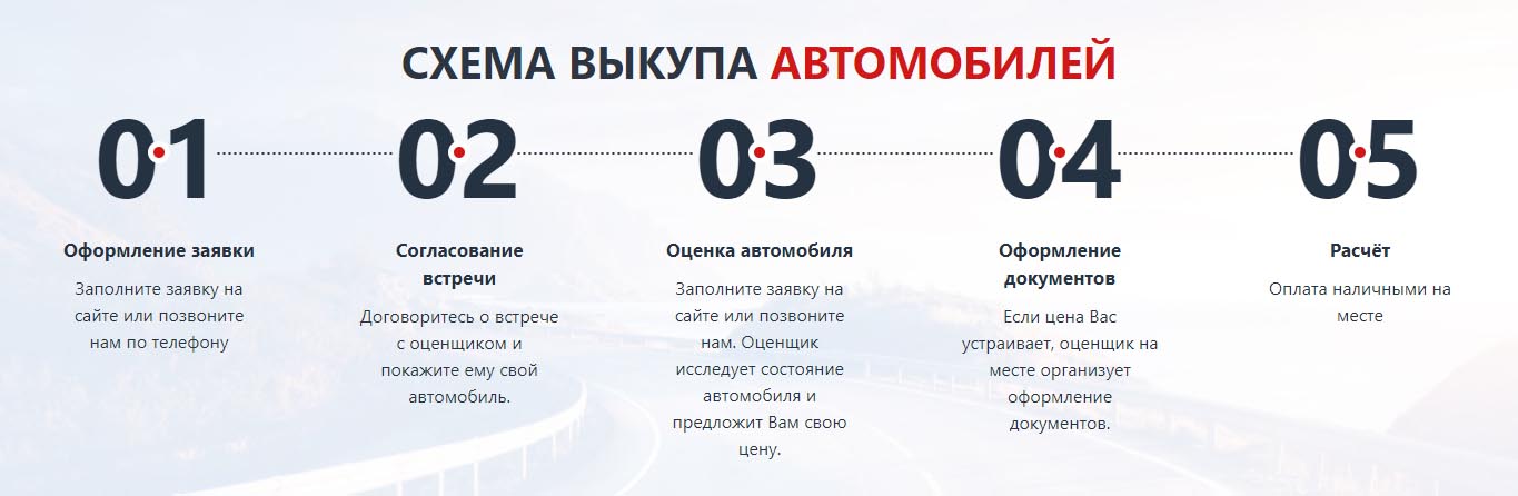 выкуп авто в новополоцке